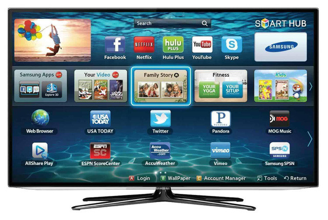 Chặng đường 12 năm giữ ngôi vương trên thị trường TV của Samsung - Ảnh 1. Chặng đường 12 năm giữ ngôi vương trên thị trường TV của Samsung - Ảnh 1.