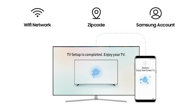 Chặng đường 12 năm giữ ngôi vương trên thị trường TV của Samsung - Ảnh 7. Chặng đường 12 năm giữ ngôi vương trên thị trường TV của Samsung - Ảnh 7.