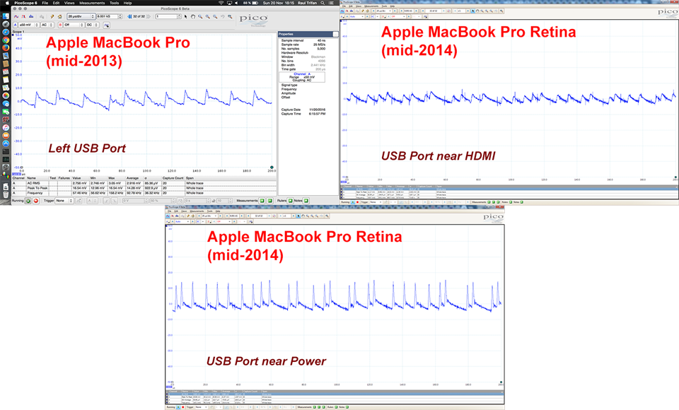 Monospace_USB_Audio_5V_Apple_Macbook_pro.png