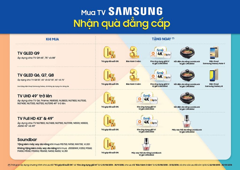 Nhận Galaxy Note 9 khi mua TV Samsung QLED Q9 ảnh 2