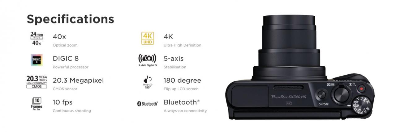 Spec-SX740-HS.jpg Đang tải Spec-SX740-HS.jpg…