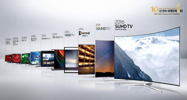 Những bước đi vững chắc của Samsung nhằm khẳng định vị thế trên thị trường TV - Ảnh 1. Những bước đi vững chắc của Samsung nhằm khẳng định vị thế trên thị trường TV - Ảnh 1.