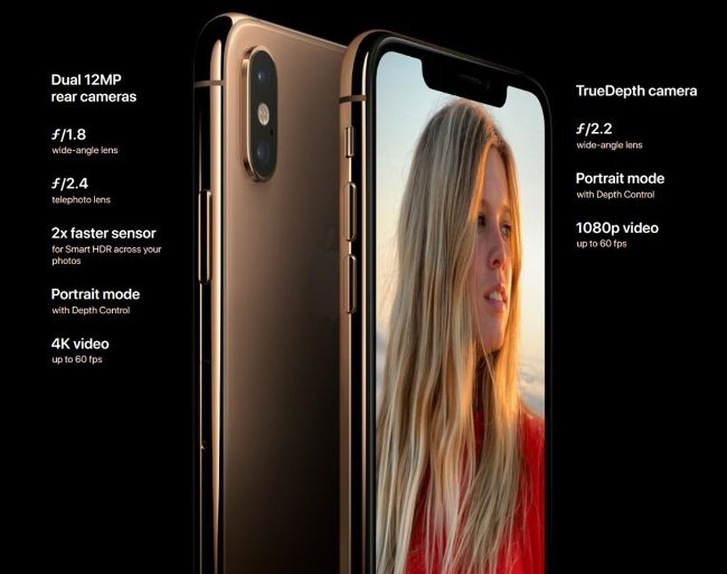 Nâng cấp lớn nhất của camera trên iPhone Xs/Xs Max là tính năng Smart HDR ảnh 2