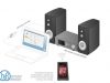 Kiến thức cơ bản về mô mình nghe nhạc Hi-res