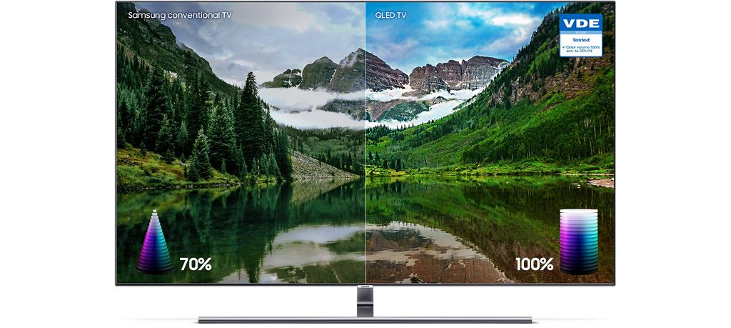 Samsung QLED TV 2018 - Mảnh ghép không thể thiếu cho không gian nhà bạn ảnh 7