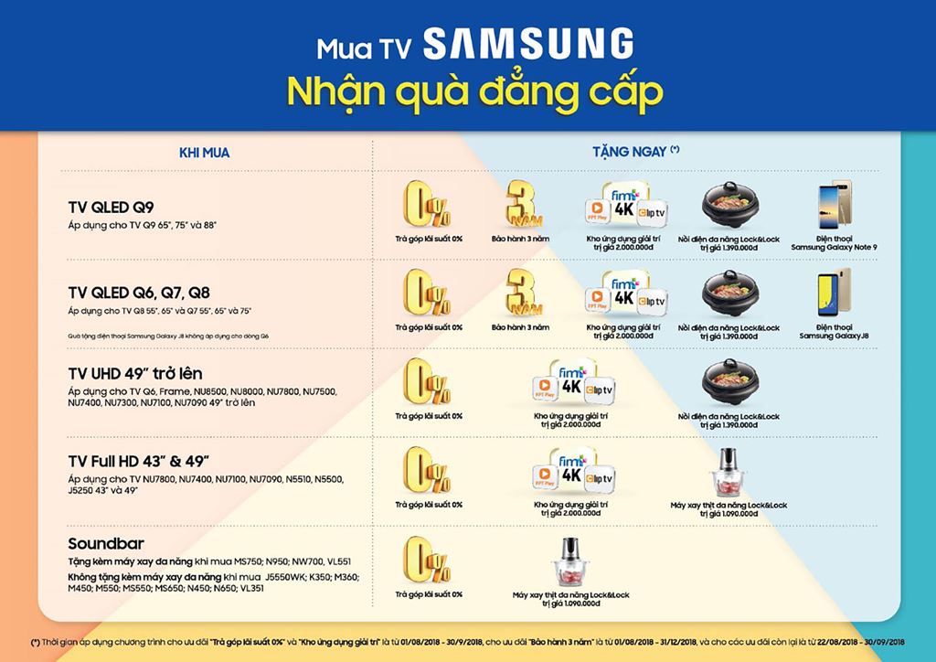 Nhận Galaxy Note 9 khi mua TV Samsung QLED Q9 ảnh 2
