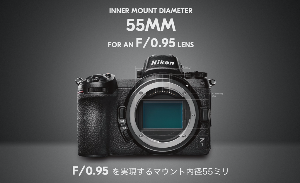 Nikon chính thức ra mắt bộ đôi máy ảnh không gương lật Z6 và Z7 ảnh 2