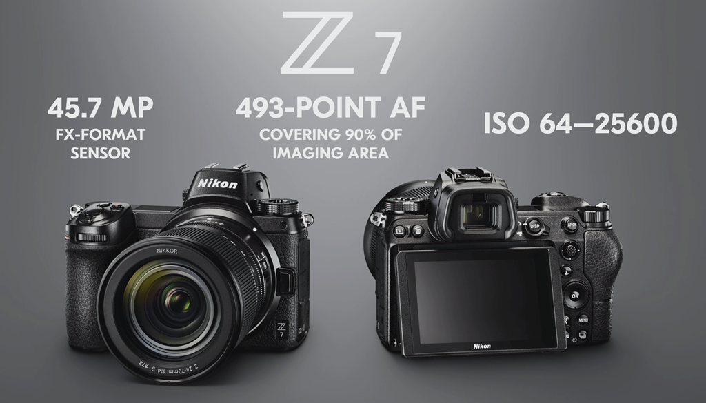 Nikon chính thức ra mắt bộ đôi máy ảnh không gương lật Z6 và Z7 ảnh 3