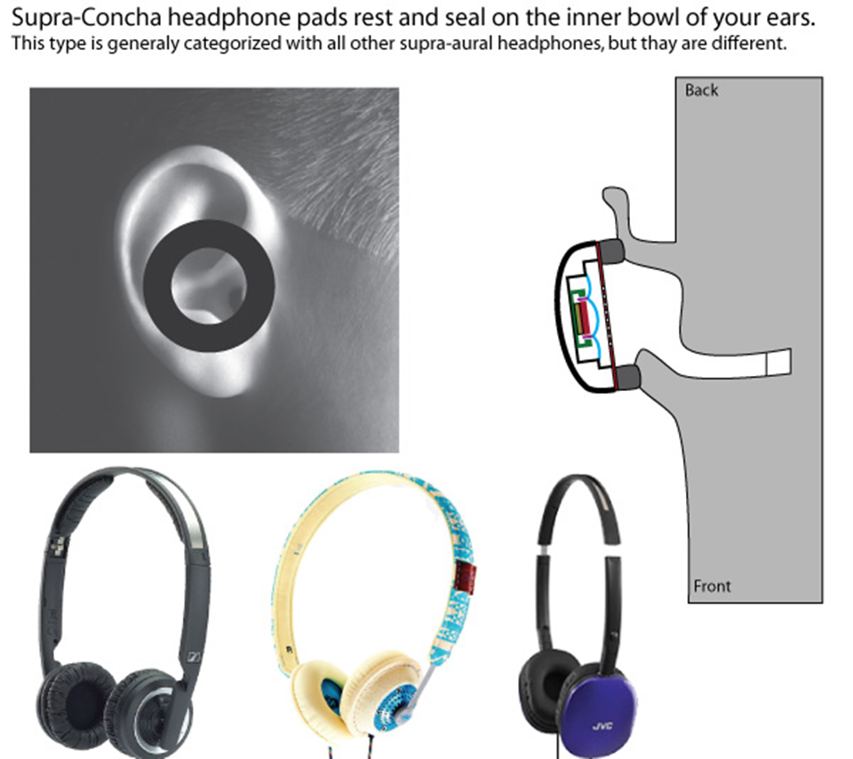 tinhte_tai_nghe_on-ear_earpad.png Đang tải tinhte_tai_nghe_on-ear_earpad.png…