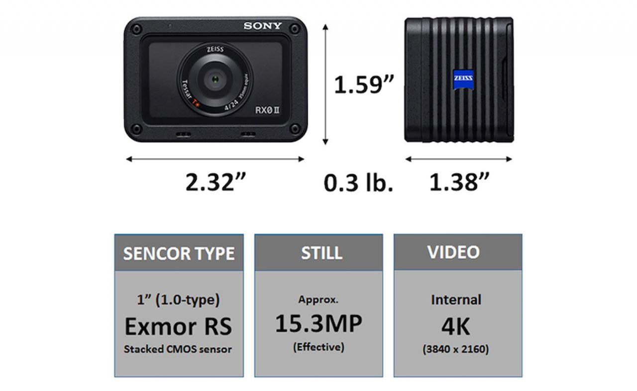 Đang tải Sony-RX0-II-camera-2.jpg…