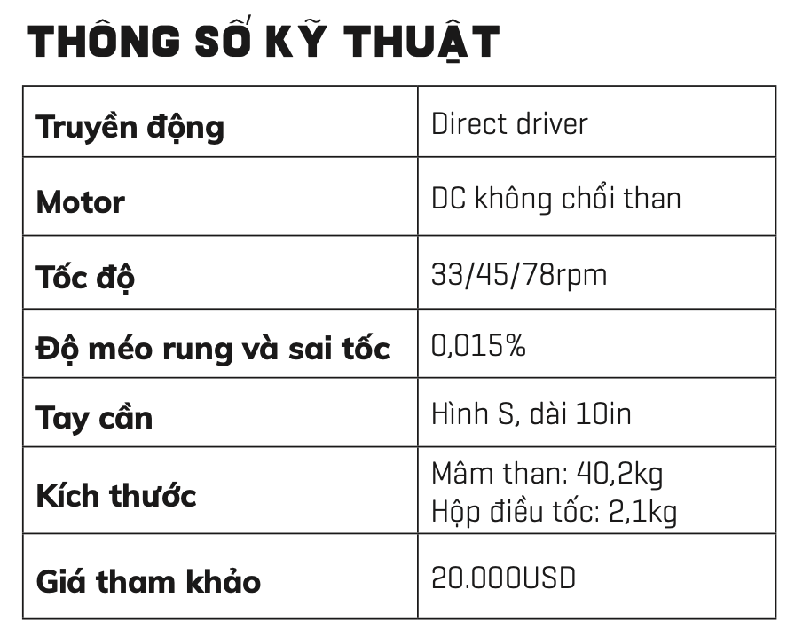 Technics SL-1000R đem lại hơi thở âm nhạc trường tồn với thời gian ảnh 9