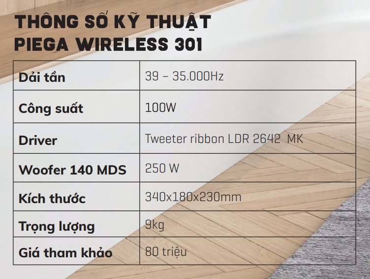 Piega Premium Wireslesss 301: chuẩn mực Hi-End Thuỵ Sĩ với tiện ích kết nối không dây ảnh 7