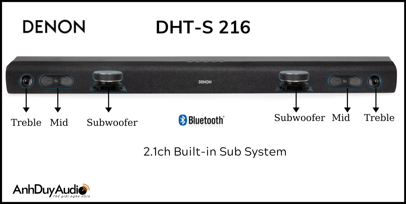 DHT-S216/AnhDuy Audio