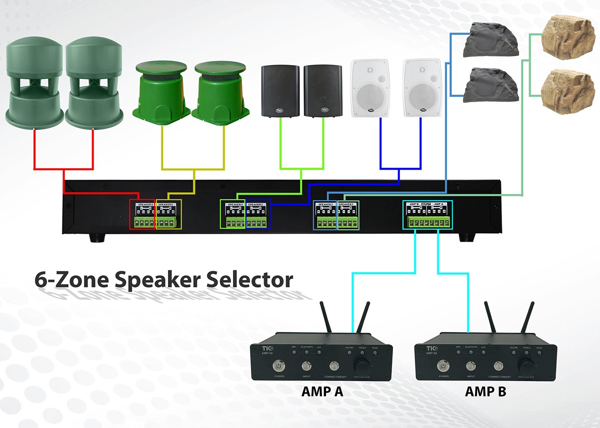 ampli tic v806