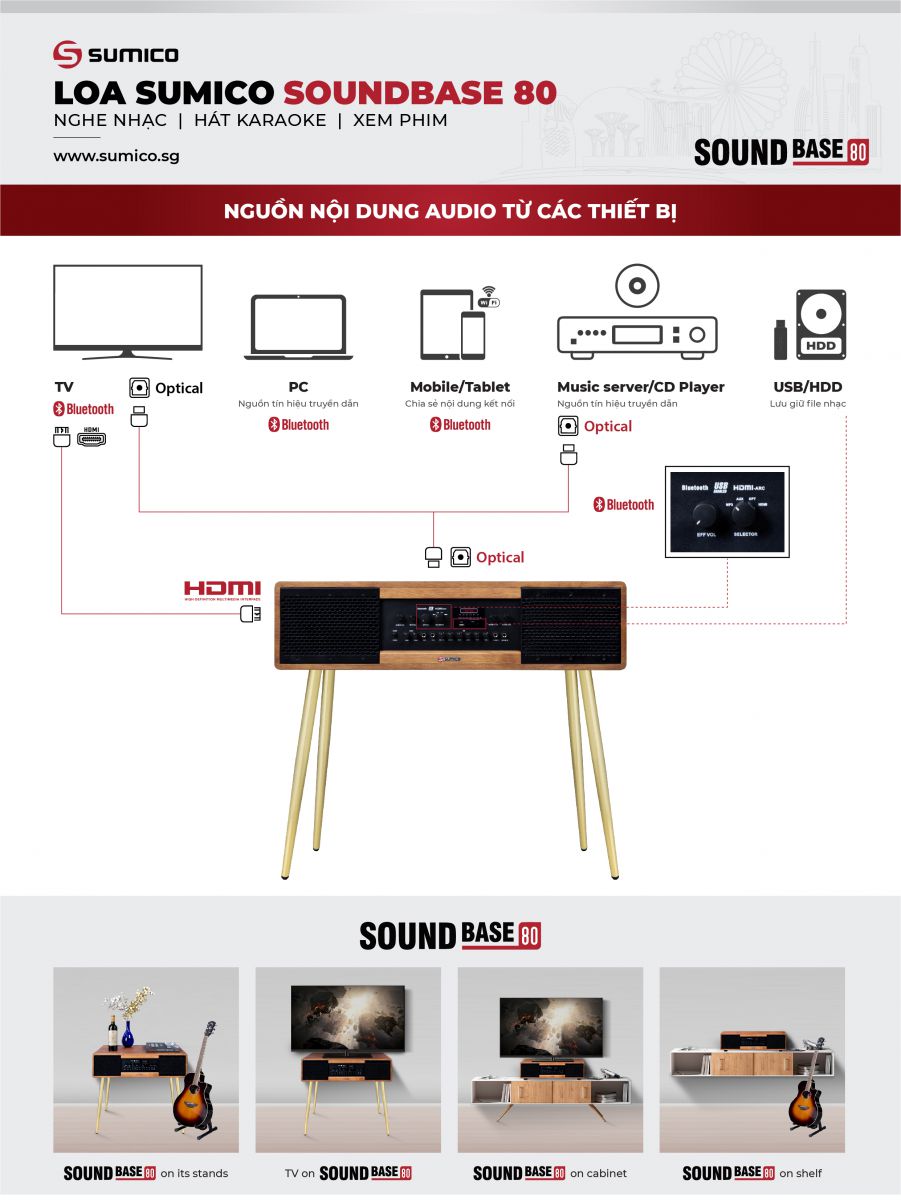 Anh Duy Audio | Loa Sound Base 80