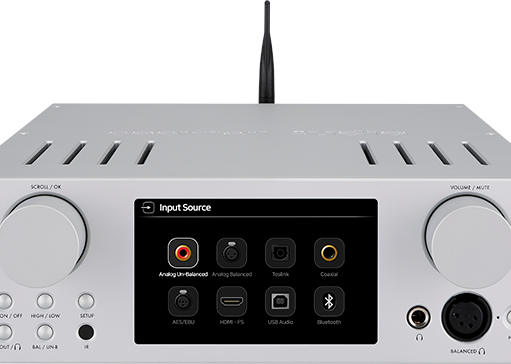 DAC