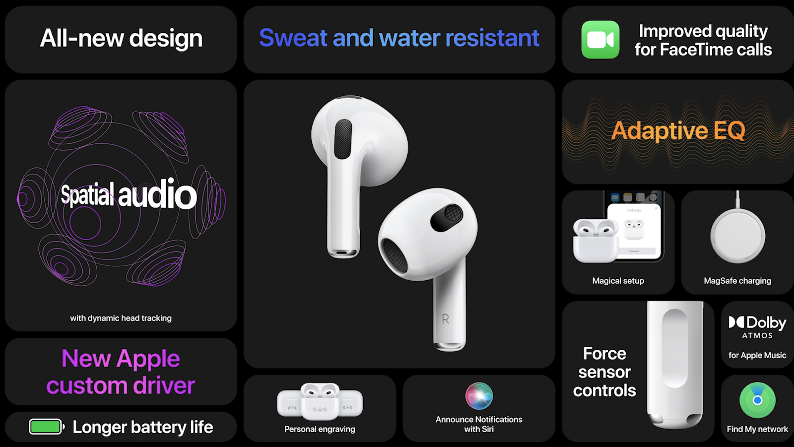 AirPods thế hệ thứ 3 ra mắt: Thiết kế như AirPods Pro, nghe nhạc đến 30 tiếng, giá từ 5 triệu đồng tại Việt Nam - Ảnh 2.