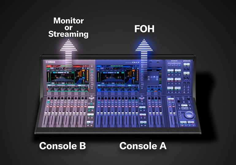 Các tính năng mixing vượt trội của Digital Mixer DM7 Series