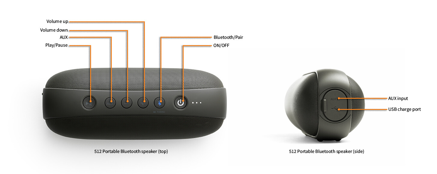 Đang tải Audioengine_512_portable_speaker_p1.jpg…