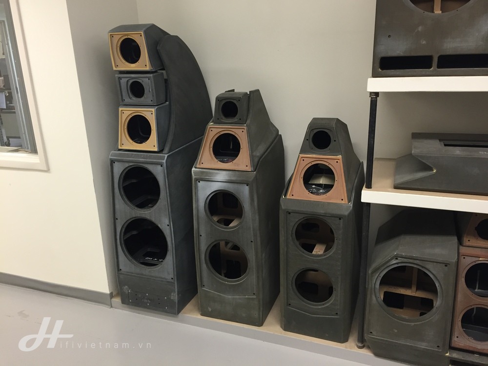 Loa Wilson Audio Alexia