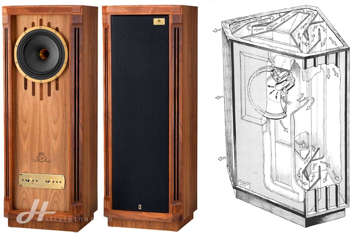 loa-Tannoy-Kensington-GR