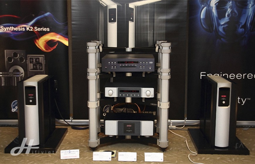 qua trinh phat trien thuong hieu Mark Levinson