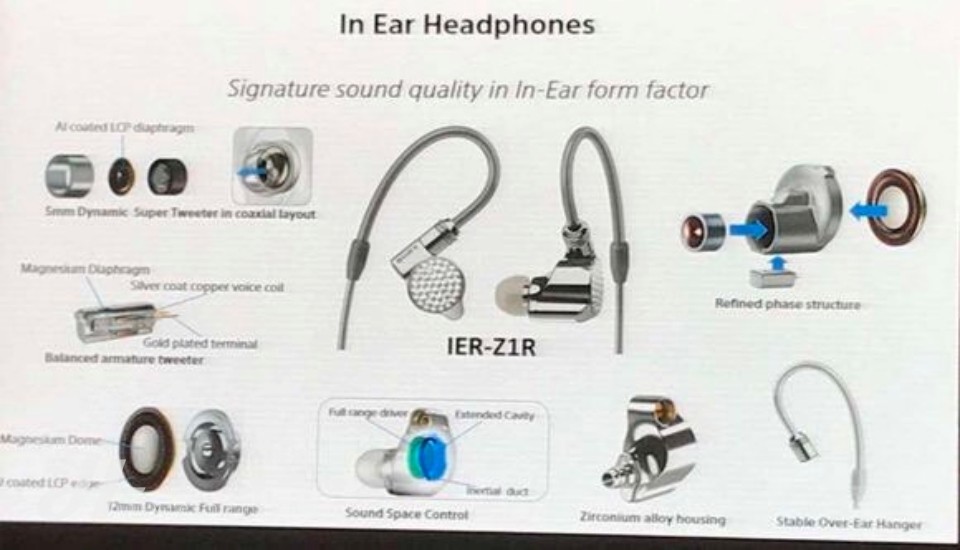 Sony IER-Z1R - Chiếc Flagship Inear dòng Signature Series đánh dấu bước tiến mới của Sony