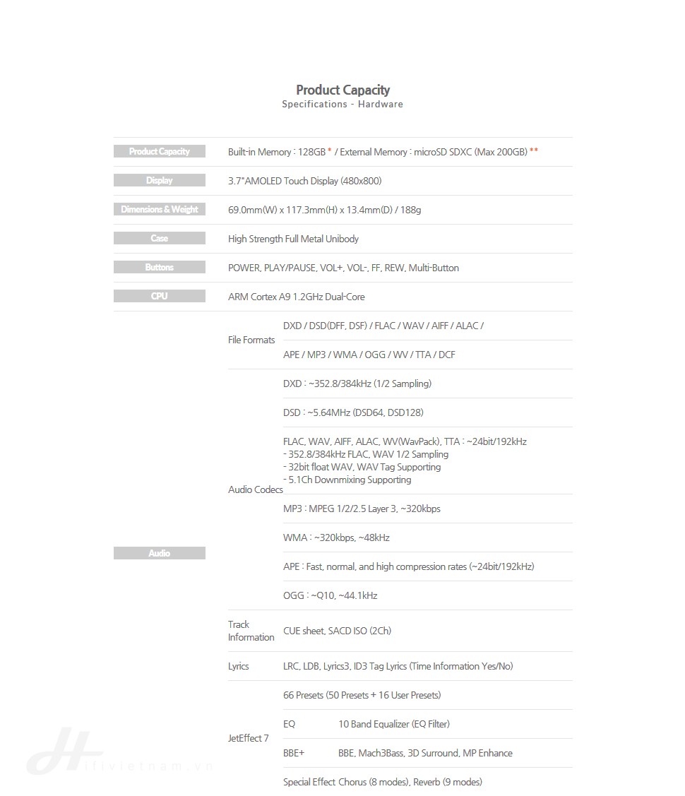 spec_02
