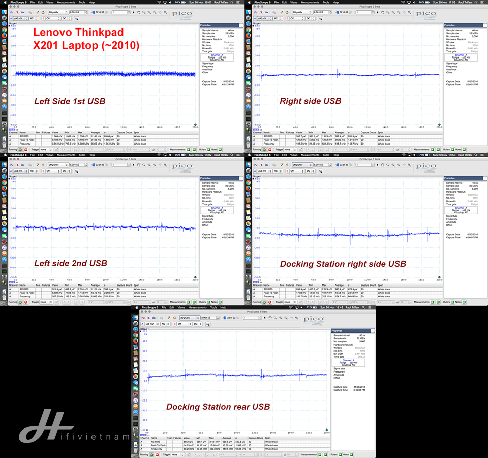 Monospace_USB_Audio_5V_Lenovo_X201.png